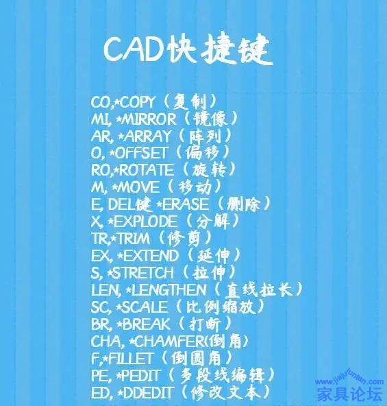 CADѡ